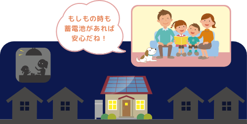 太陽光販売から蓄電池の販売へ