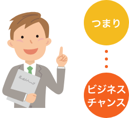 固定価格買取制度（FIT制度）